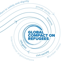 The 4 key objectives of the Global Compact on Refugees