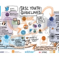 IASC Youth Guidelines graphic