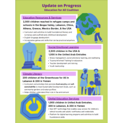 Education for All Coalition update