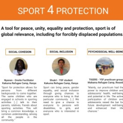 Infographic cover