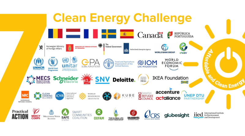 Clean Energy Challenge - members graphic